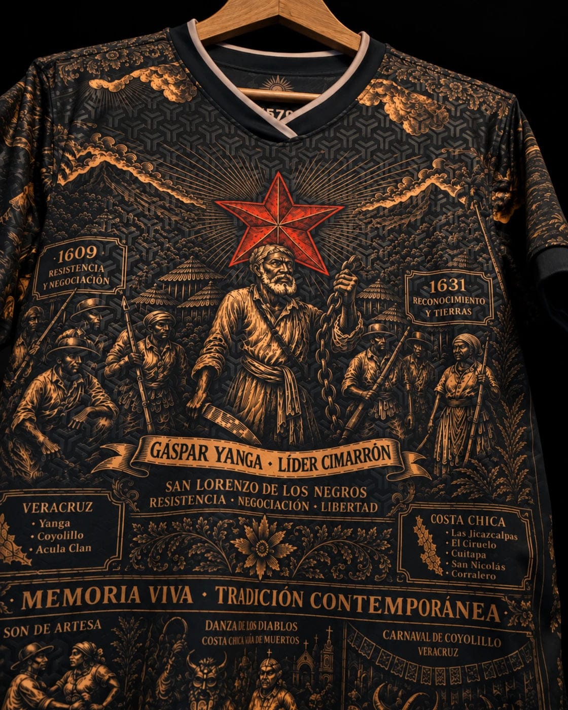 Retrooo.com Jersey Jersey Retrooo Tercera Raíz Afromexicanos · Doble Vista