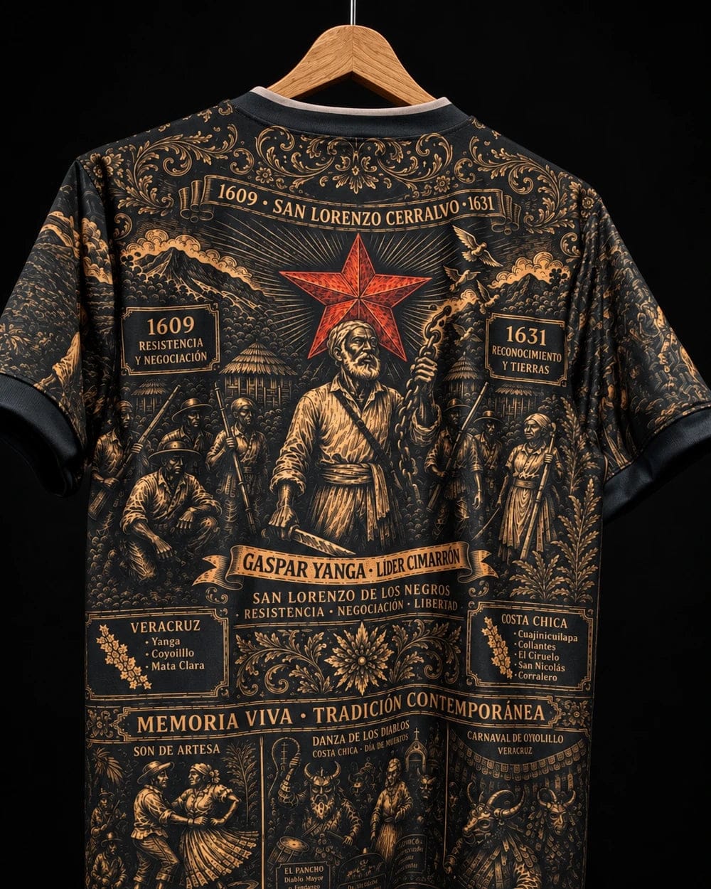 Retrooo.com Jersey Jersey Retrooo Tercera Raíz Afromexicanos · Doble Vista